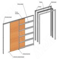 Двери -пенал с каркасом GUSTAVSON